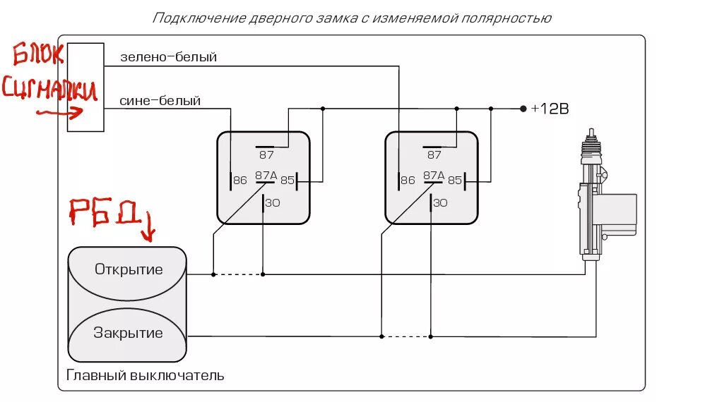 Подключение центрального замка 2115 Установка центрального замка и сигнализации - Lada 2115, 1,5 л, 2001 года тюнинг