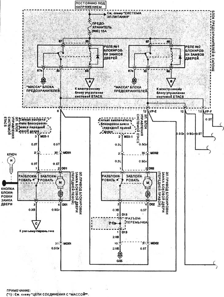 Подключение центрального замка акцент Wiring diagram of the central lock (Hyundai Sonata 4 2001-2012, petrol: Electric