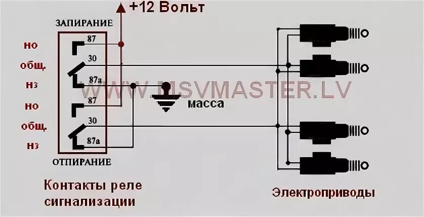 Подключение центрального замка альфа Как подключить центральный замок "Альфа комфорт" - Daewoo Nexia (N150), 1,5 л, 2