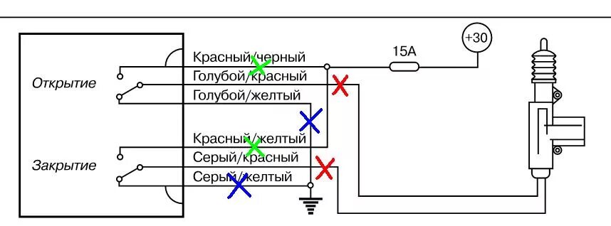 Подключение центрального замка альфа Какую сигнализацию можно поставить - Страница 5 - C3, 2002 - 2009 - Ситроен Клуб