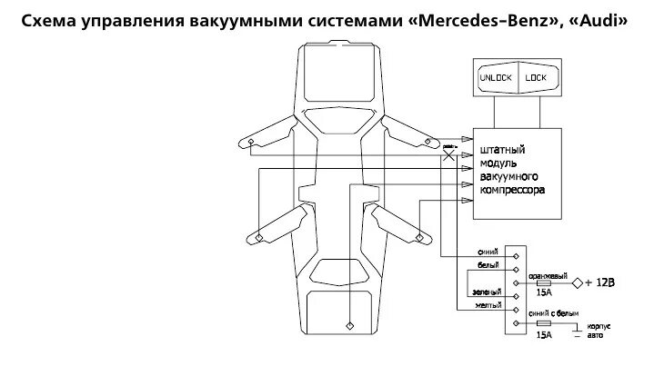 Подключение центрального замка ауди 80 Вакуумный компрессор ЦЗ Решено - Audi 100 (C3), 2,3 л, 1990 года своими руками D