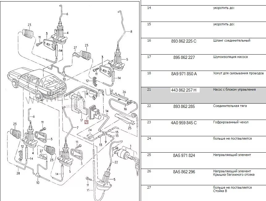 Подключение центрального замка ауди 80 Подскажите цену вакуумного компрессора ЦЗ - Сообщество "DRIVE2 Audi 80 Club" на 