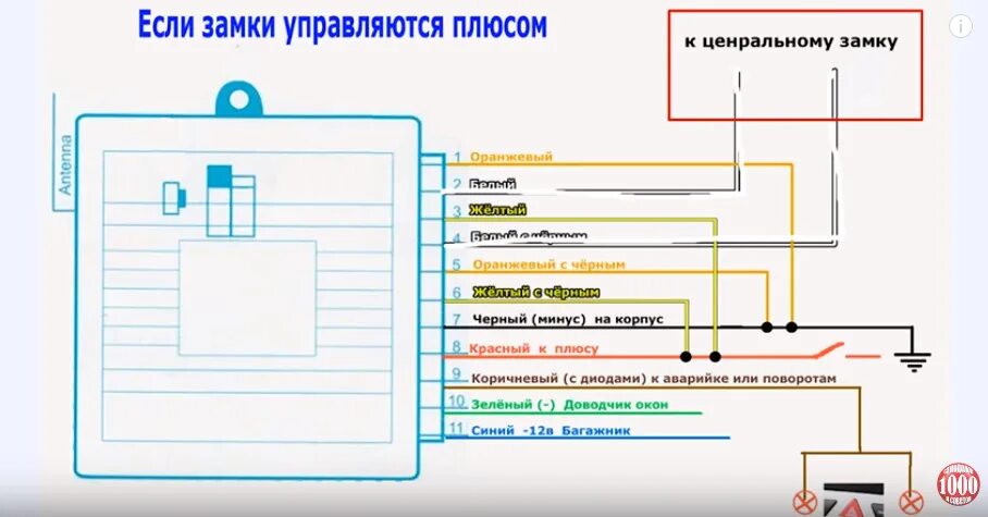 Подключение центрального замка ауди 80 Доводчики стекол ваз 21013 - Lada 21013, 1,7 л, 1984 года аксессуары DRIVE2