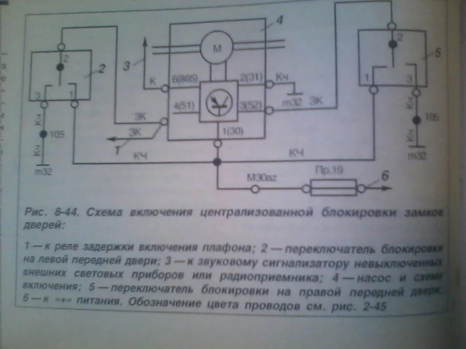 Подключение центрального замка ауди 80 Подключение сигнализации к пневмо цз. Помогите - Audi 80 (B3), 1,8 л, 1987 года 