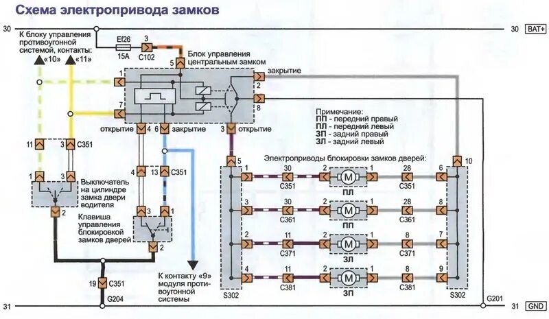 Подключение центрального замка авео т250 Электросхемы лачетти седан - Chevrolet Lacetti Sedan, 1,6 л, 2008 года электрони