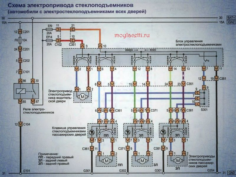 Подключение центрального замка авео т250 Схема электропривода стеклоподъемников Лачетти (все двери) Periodic table, Sheet