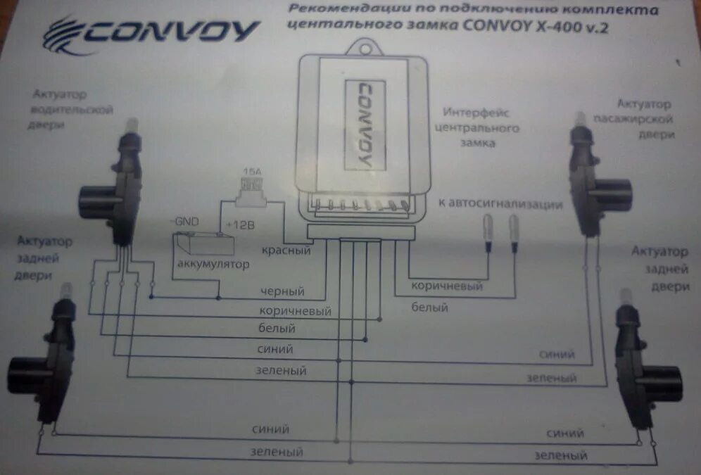 Подключение центрального замка автосигнализации Центральный замок. - Daewoo Matiz (M100, M150), 0,8 л, 2002 года электроника DRI