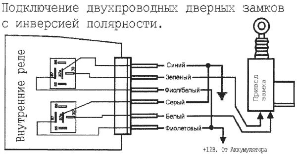 Подключение центрального замка автосигнализации ZORRO Z300 - Руководство пользователя