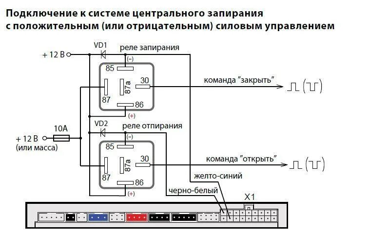 Подключение центрального замка через реле Подключение соленоидов к сигнализации без центрального замка - 97 фото