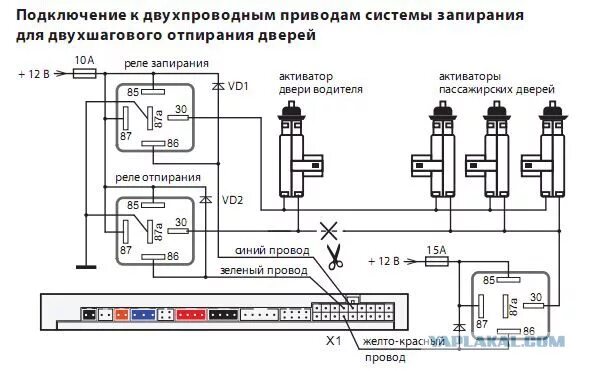 Подключение центрального замка через реле схема Вопрос по электрике. - ЯПлакалъ