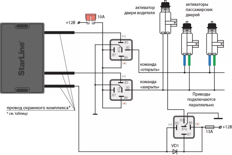 Подключение центрального замка через реле схема Подключение системы це... StarLine Документация