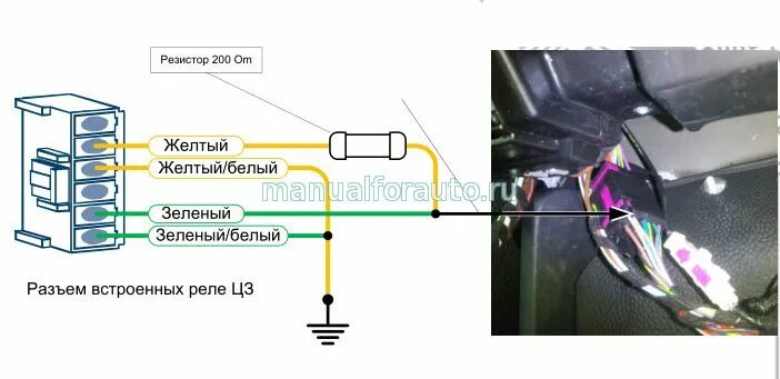 Подключение центрального замка фольксваген поло Точки подключения сигнализации фольксваген т4 - Дельта Драйв