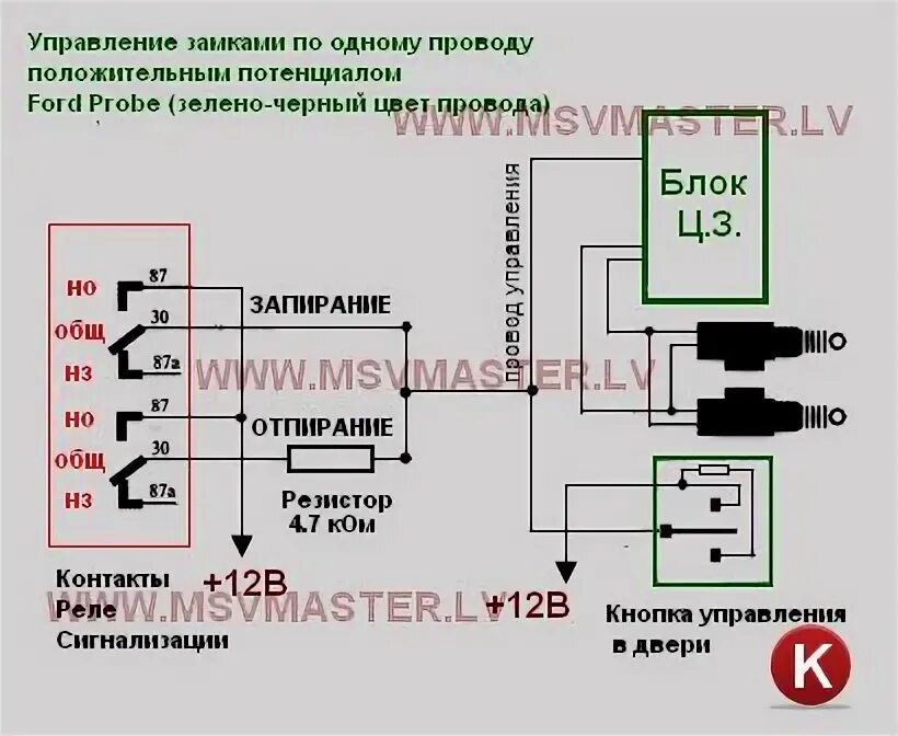 Подключение центрального замка форд фокус 1 Бортжурнал Ford Probe