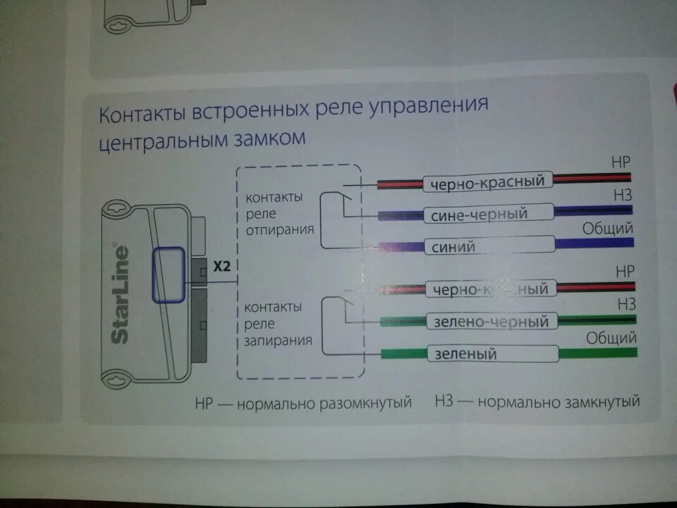 Подключение центрального замка ford transit 2007 год Подключение сигнализации на Ford Transit 5th - Ford Transit (5G), 2,5 л, 1998 го