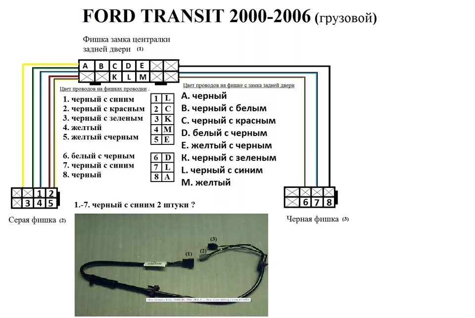 Подключение центрального замка ford transit 2007 год Форд Транзит-FORD TRANSIT 2.4 дизель, 2004 года.(В задней двери переломались про