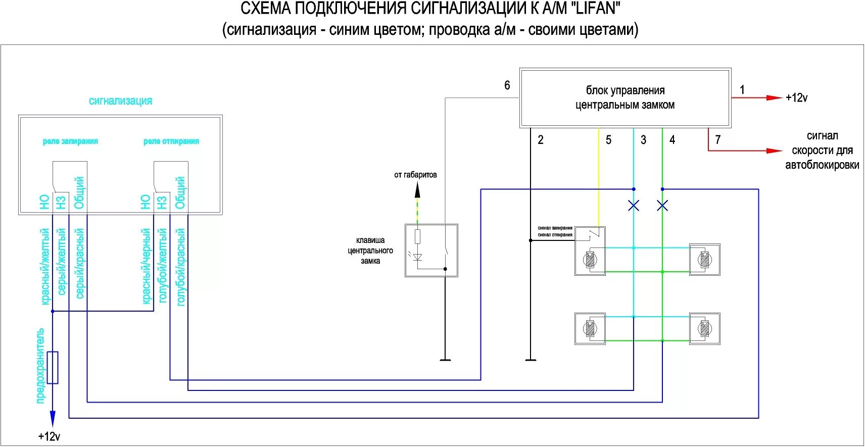 Подключение центрального замка газель AutoSet.ru : форумы по автосигнализациям: Pantera SLR-5200 подключаю к замкам дв