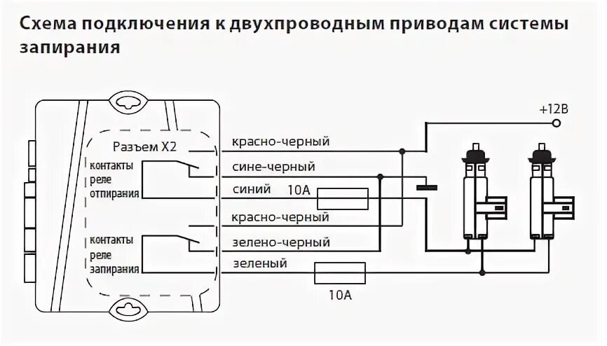 Подключение центрального замка газель Подключение ЦЗ на Civic - автосигнализации, иммобилайзеры, защита от угона - Уго