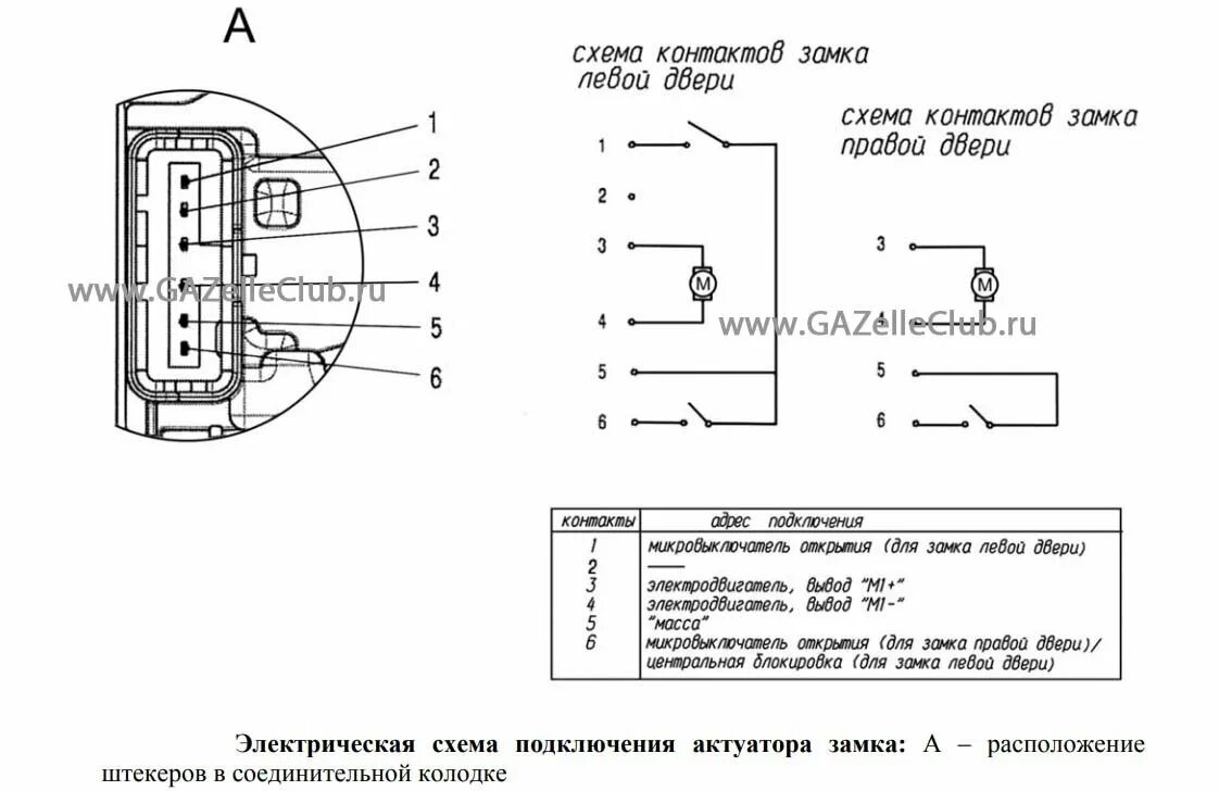 Подключение центрального замка газель некст Замки двери газель(снятие, регулировка, установка) - Кузов - Клуб Газелистов