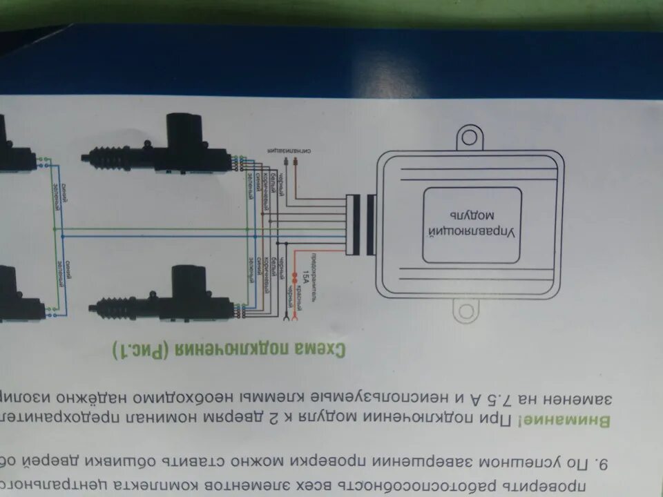 Подключение центрального замка газель некст Центральный замок . - LADA 21099, 1,5 л., 1999 года тюнинг DRIVE2