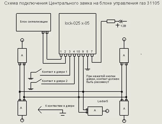 Подключение центрального замка газель схема Центральный замок с блоком управления ГАЗ 31105 - Opel Frontera A, 2,3 л, 1993 г