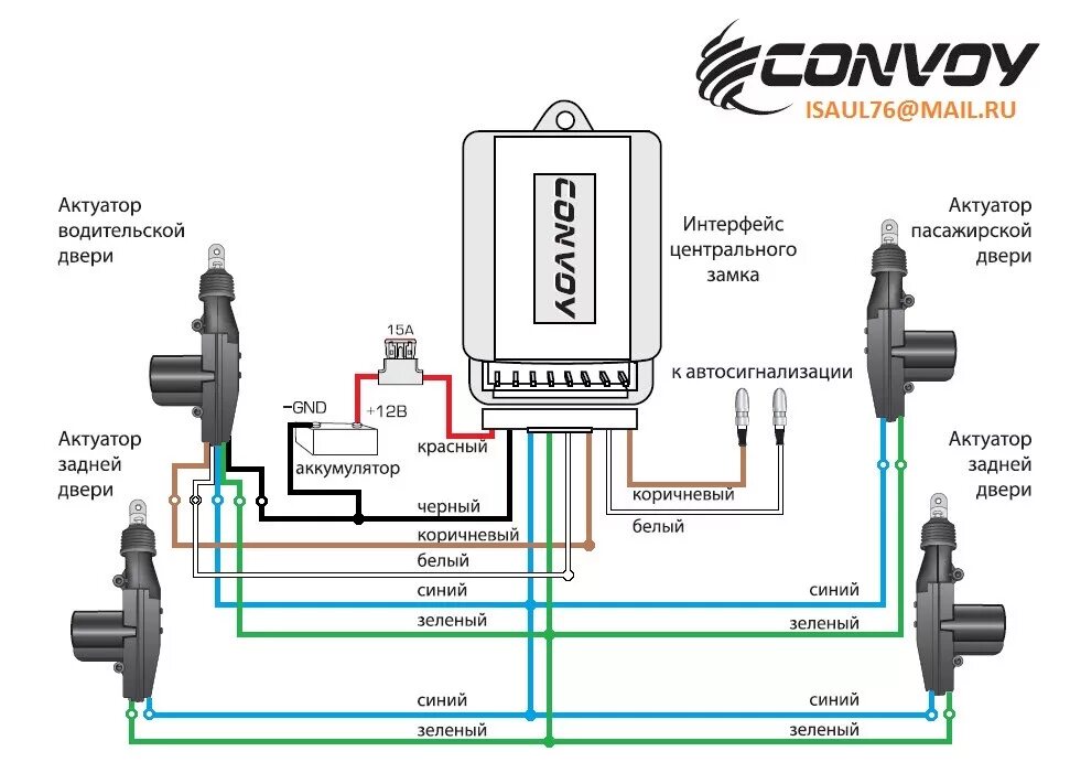 Подключение центрального замка газель схема Установка центрального замка CONVOY X-400v2 - ЗАЗ Sens, 1,3 л, 2014 года электро
