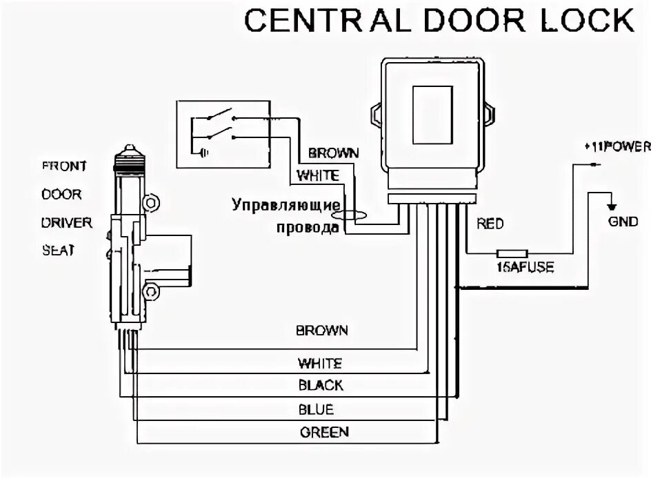 Подключение центрального замка газель схема Не работает кнопка блокировки дверей ЦЗ - Lada 2114, 1,6 л, 2011 года электроник