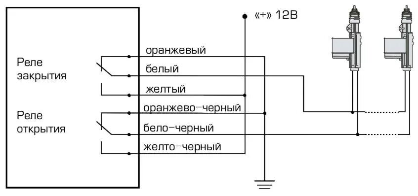 Подключение центрального замка газель схема Центральный замок - схема, установка, подключение + видео