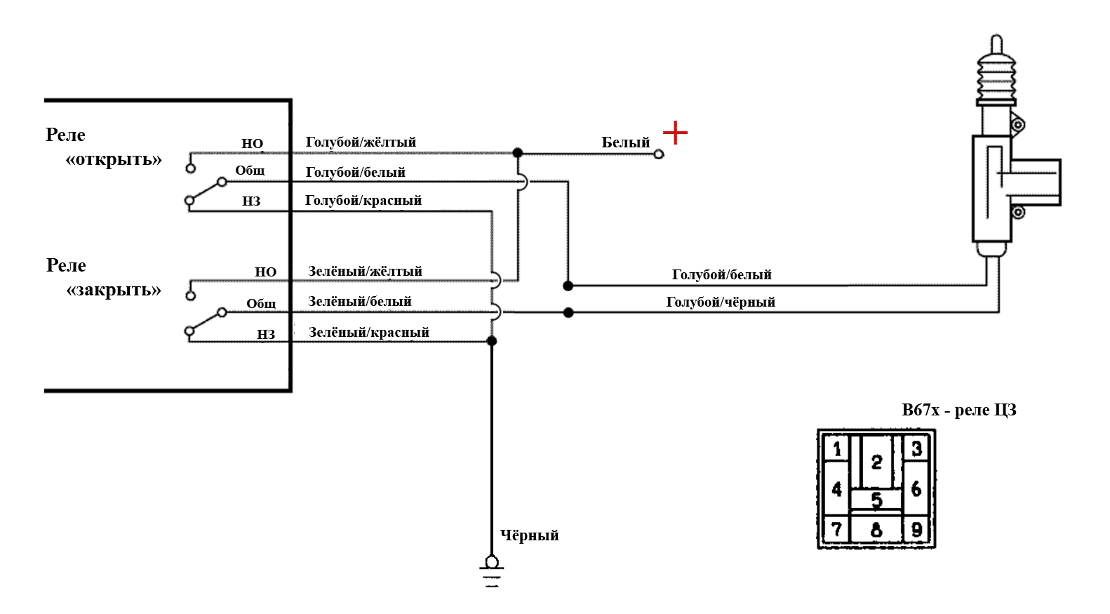 Подключение центрального замка gn 07 Распиновка цз