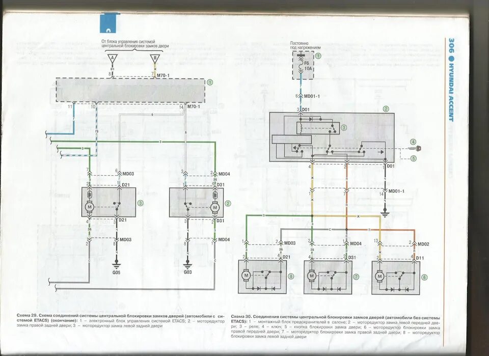 Подключение центрального замка хендай акцент Схемы электрооборудования Accent (электросхемы) - Hyundai Accent (2G), 1,5 л, 20