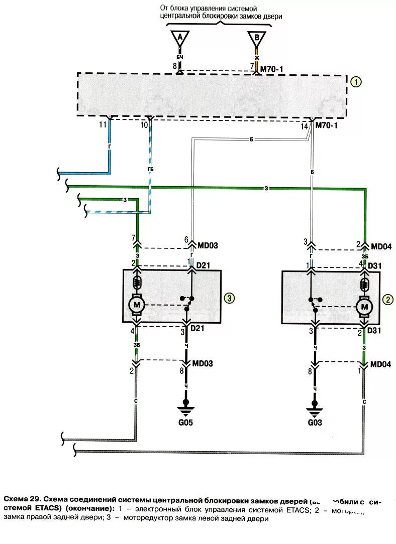 Подключение центрального замка хендай акцент Электросхема центрального замка Хендай Акцент Hyundai Accent (хундай)