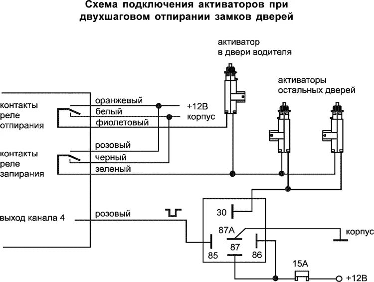 Подключение центрального замка к поворотникам Установка центрального замка - Москвич 2140, 1,5 л, 1986 года аксессуары DRIVE2