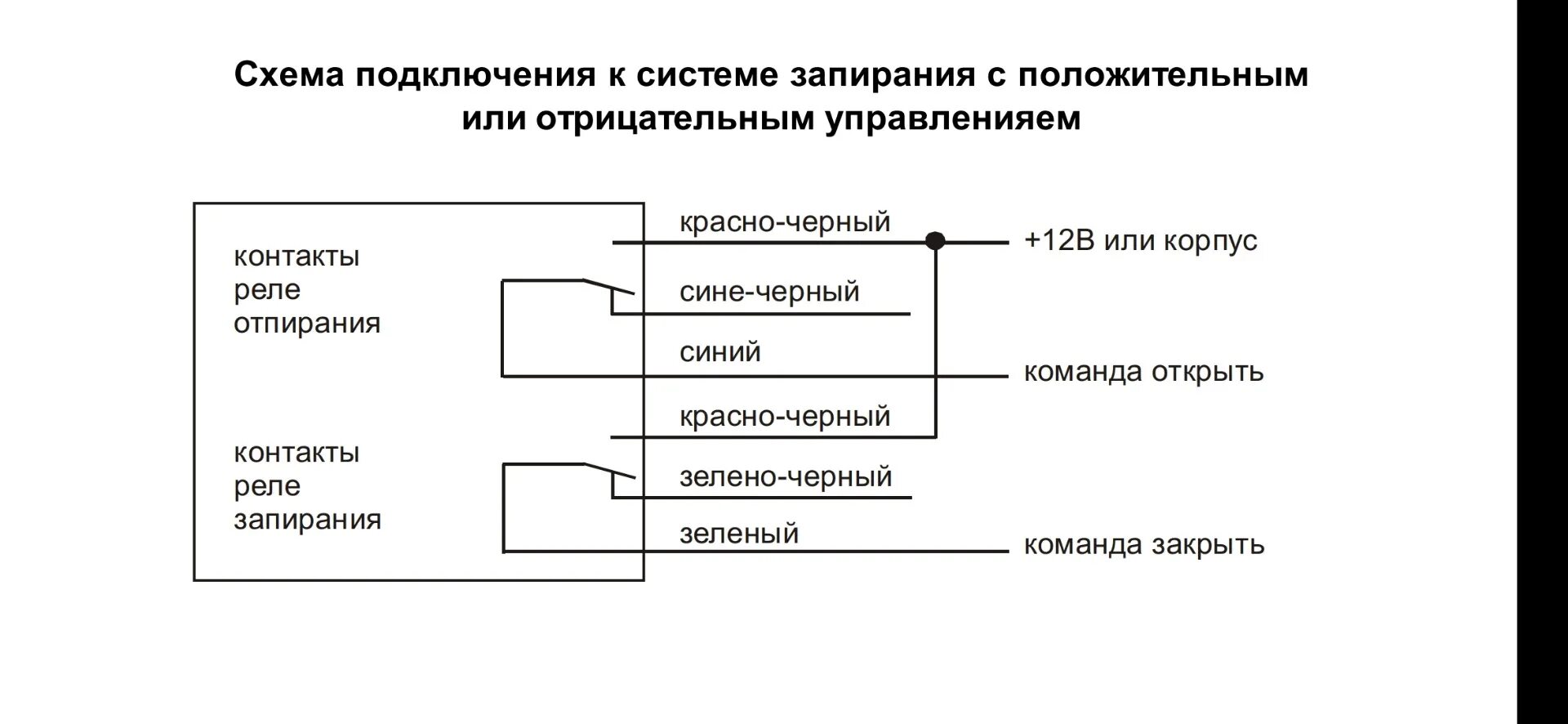 Подключение центрального замка к сигнализации старлайн ТО сигнализации и центрального замка - Lada 21114, 1,6 л, 2006 года электроника 