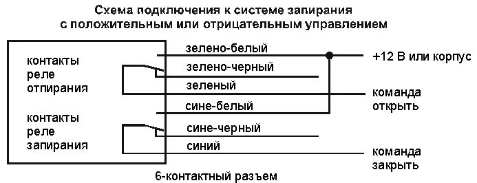 Подключение центрального замка к сигнализации старлайн StarLine 240 - инструкция по установке и эксплуатации