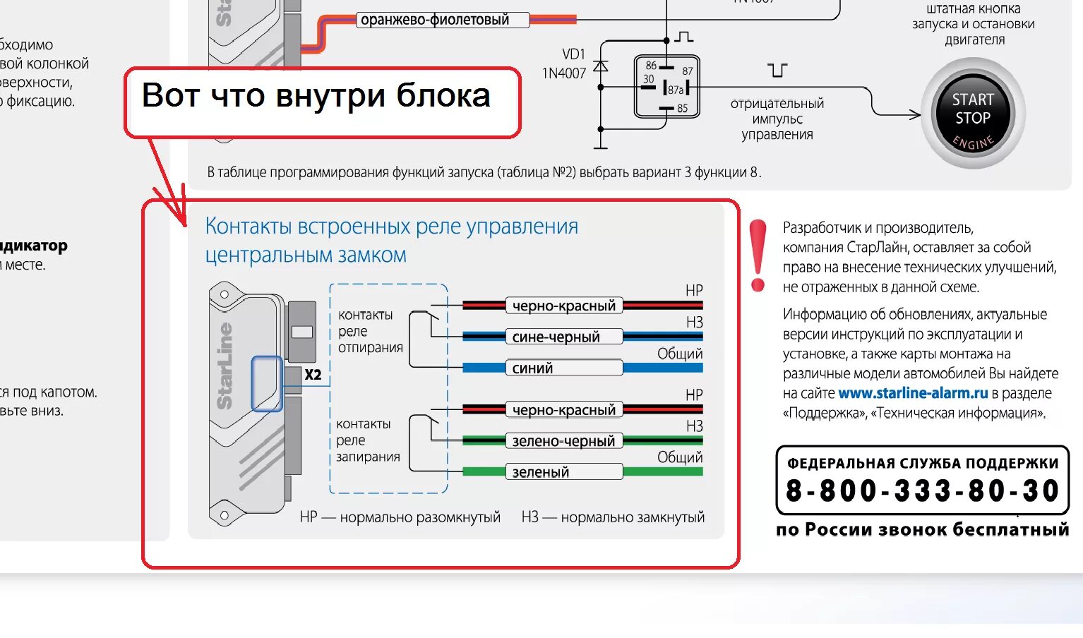 Подключение центрального замка к сигнализации старлайн а93 Starline управление