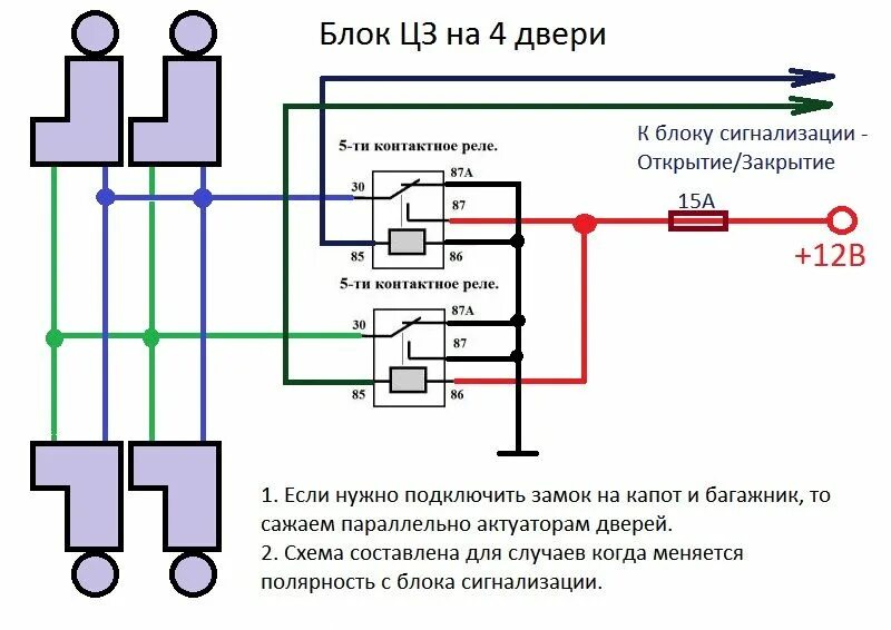 Подключение центрального замка калина 1 Как подключить центральный замок к сигнализации Лада Калина? - 1 ответ