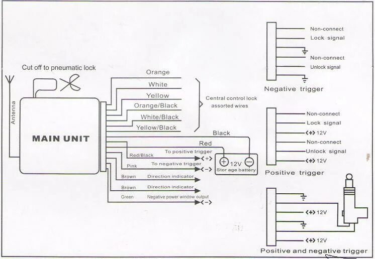 Подключение центрального замка keyless entry Keyless Entry Replacing Gemini 7049 Alarm