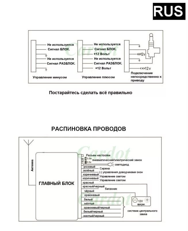 Подключение центрального замка keyless entry типа сигнализация)) - Chevrolet Blazer (S-15), 4,3 л, 1998 года аксессуары DRIVE