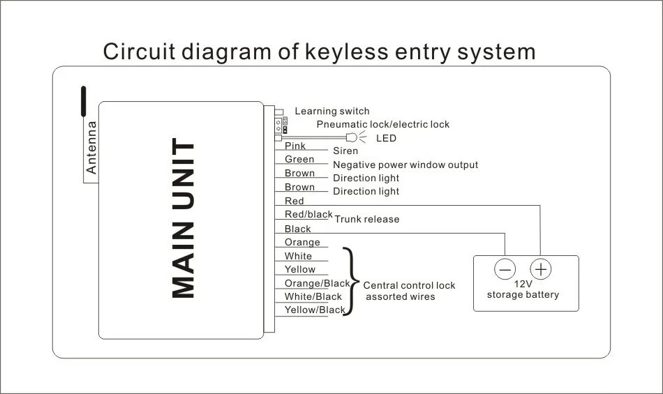 Подключение центрального замка keyless entry system Схема keyless entry system фото - PwCalc.ru