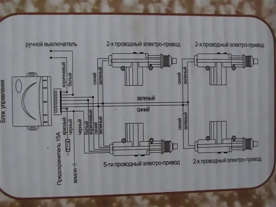 Подключение центрального замка ланос Бортжурнал Москвич 2140 PHOENIX