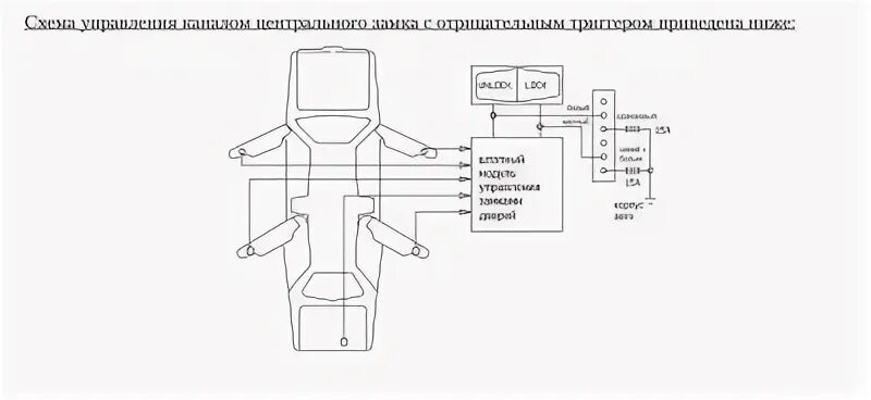 Подключение центрального замка ланос Центральный замок.!? - Если по этой схеме,то подключи водительский привод ко все