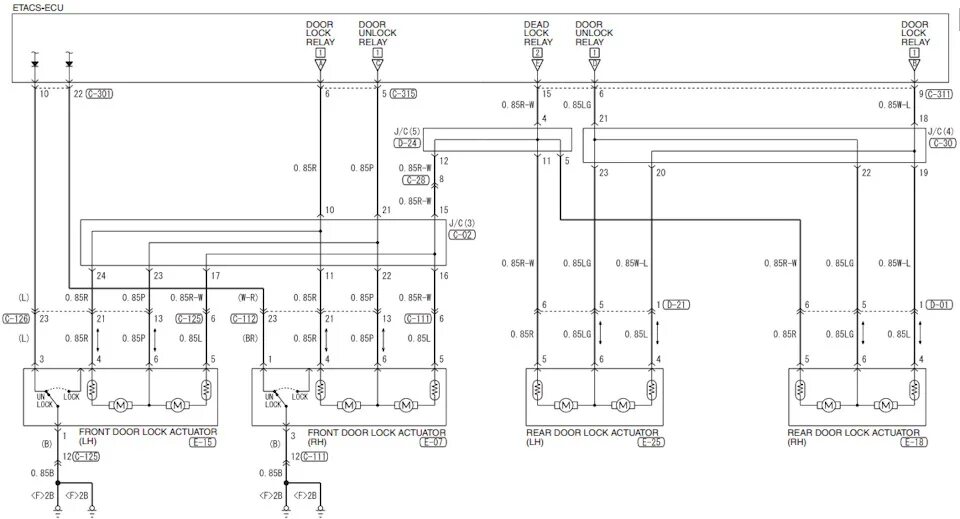 Подключение центрального замка лансер 10 DeadLock System, штатная система "Мёртвый замок" - Mitsubishi Lancer X, 2,4 л, 2