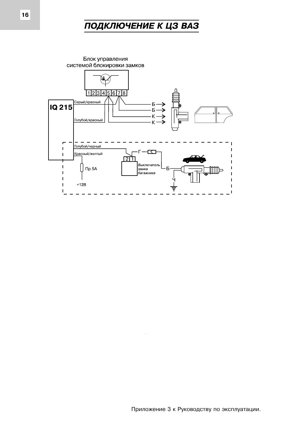 Подключение центрального замка мангуст Подключение к цз ваз Инструкция по эксплуатации Mongoose IQ-215 Страница 16 / 16