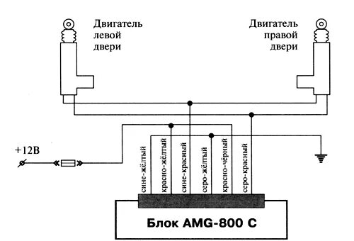 Подключение центрального замка мангуст Установил сигнализацию Mongoose AMG 800 - Lada 4x4 3D, 1,6 л, 1992 года тюнинг D