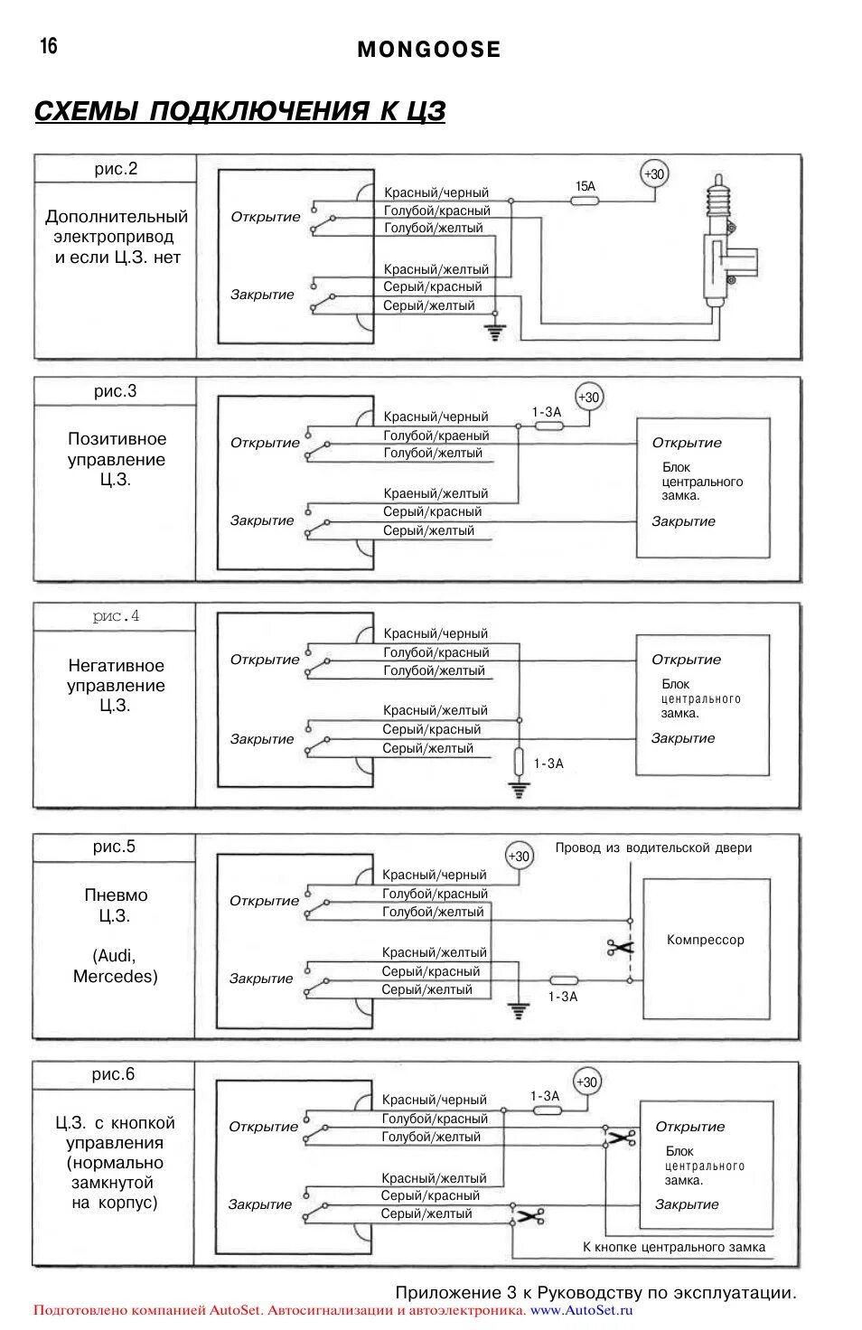 Подключение центрального замка мангуст Схемы подключения к цз, 16 mongoose Инструкция по эксплуатации Mongoose RKT 11S 