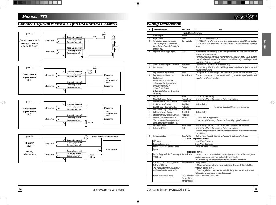 Подключение центрального замка мангуст Wiring description, Moдель: tt2, Схемы подключения к центральному замку Инструкц