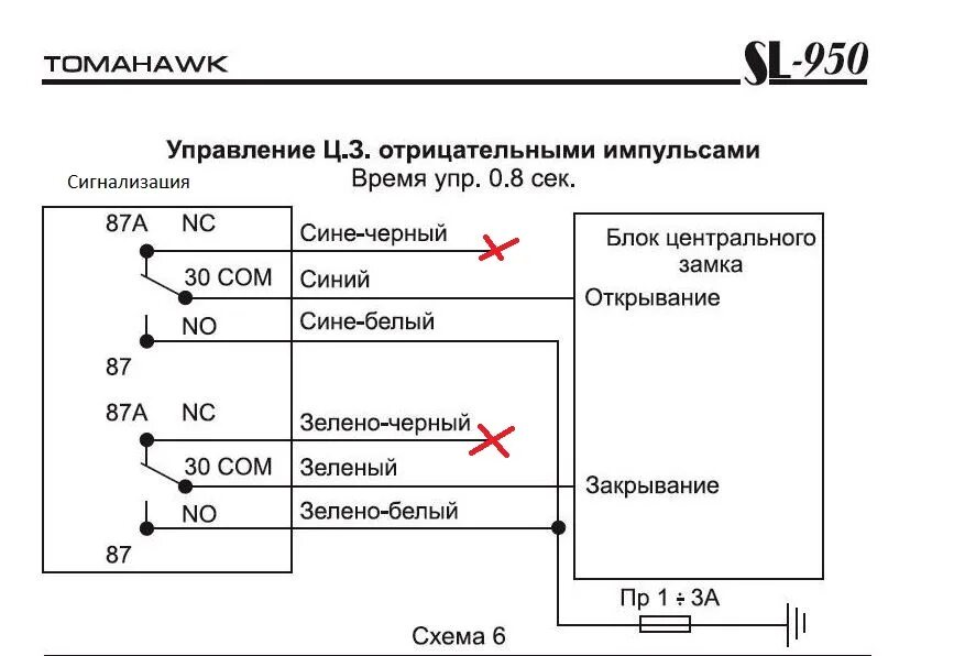 Подключение центрального замка мерседес Сигнализация, центральный замок, стеклоподъемники, багажник с кнопки на классике