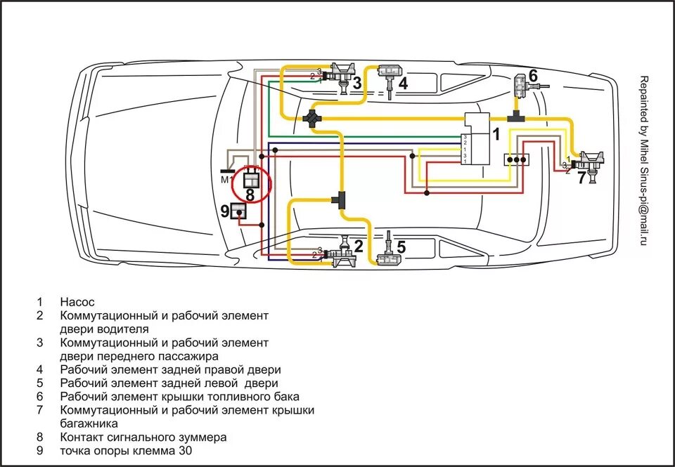 Подключение центрального замка мерседес Ремонт цз на седане W124 - Mercedes-Benz E-class (W124), 3 л, 1993 года своими р