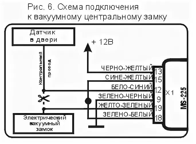 Подключение центрального замка мерседес Система MS-225 :: Инструкция пользователя