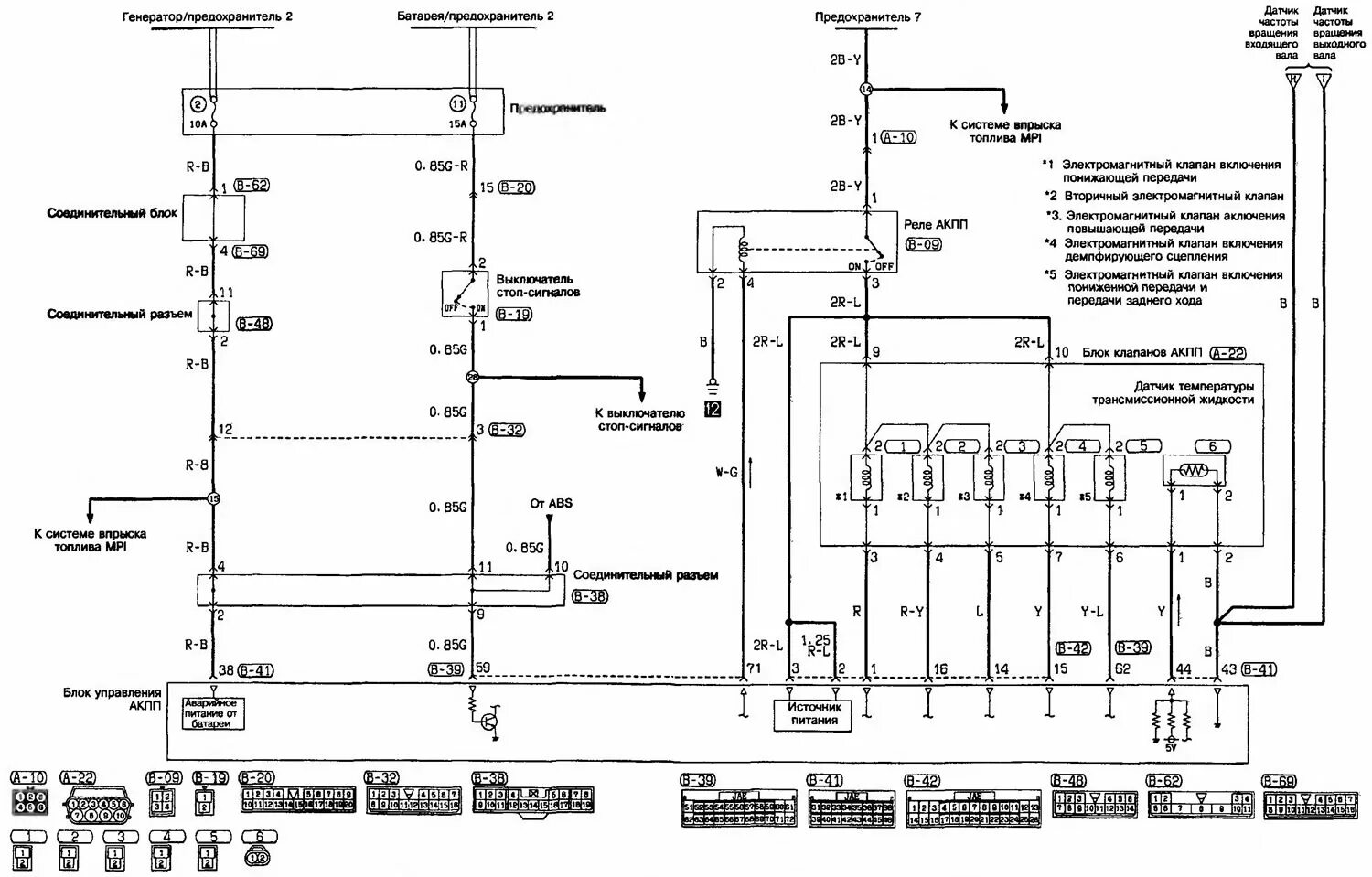 Подключение центрального замка митсубиси кольт 6 Diagram of a 4-speed automatic transmission (Mitsubishi Colt 5, 1995-2003, petro