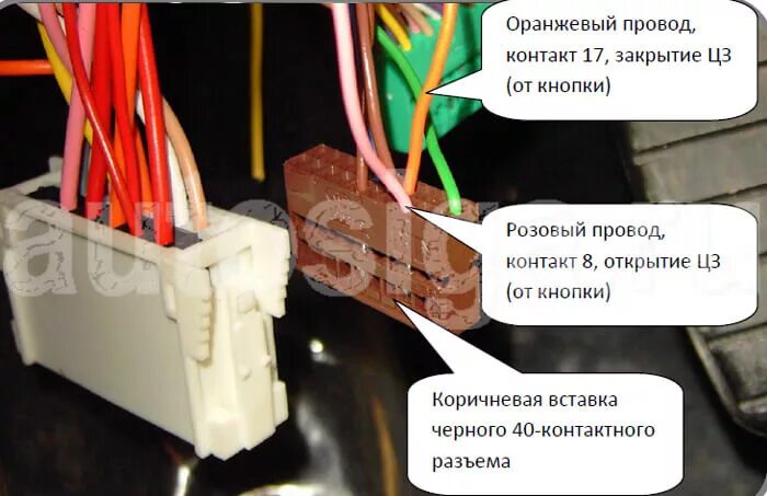 Подключение центрального замка на ларгус Карта установки и подключения сигнализации Pandora DX 50 на Lada Largus 2013